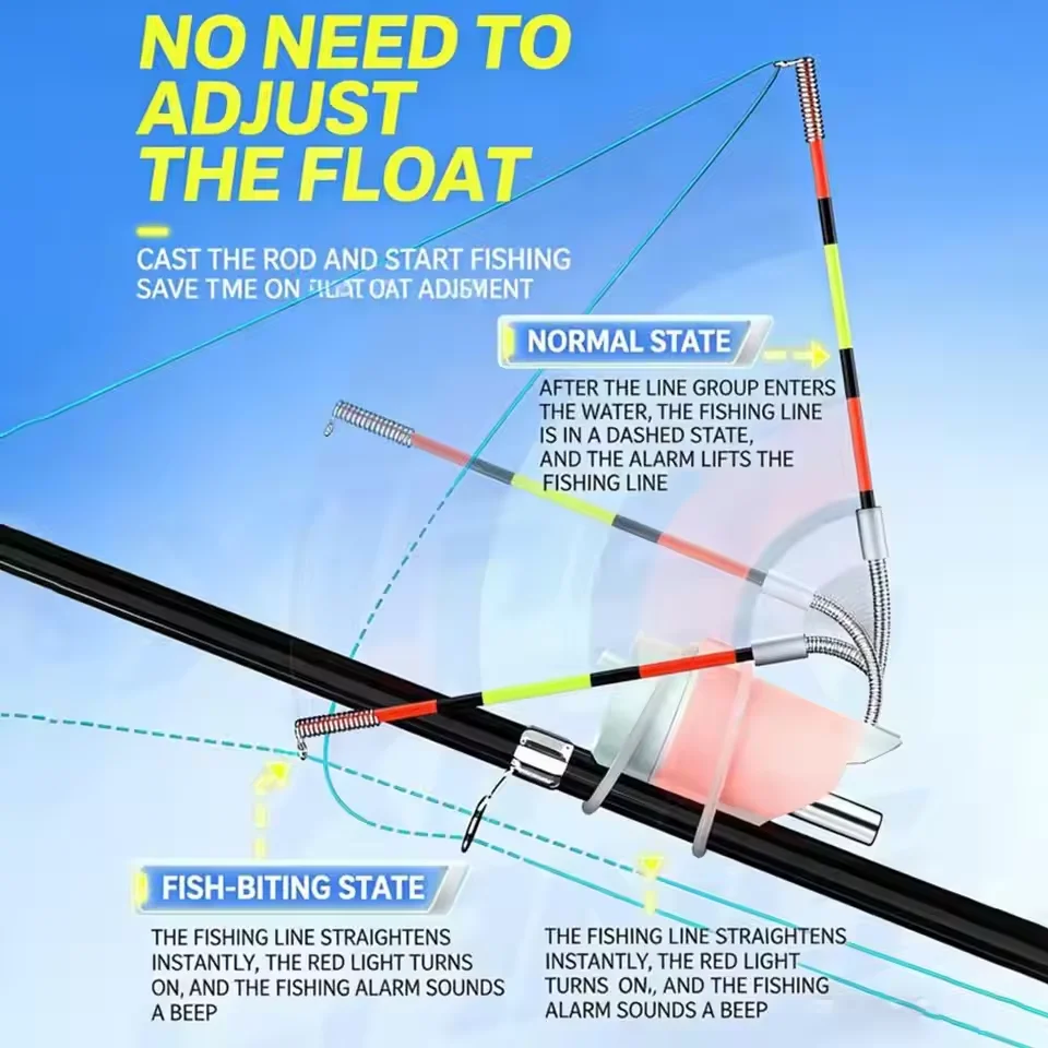 Night Fishing Rod Bite Indicator High Sensitivity Rod Tip Detection Bite Alert with LED Lights & Sound Fishing Float Bites Alarm
