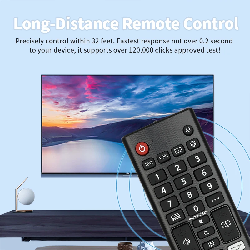 AKB76040301 Remote Control For LG Full HD TV 27TQ625S 28TQ525S 28LQ515S 28LQ525S 32LQ63006LA 32LQ570B6LA 32LQ63806LC 32LQ631C0ZA