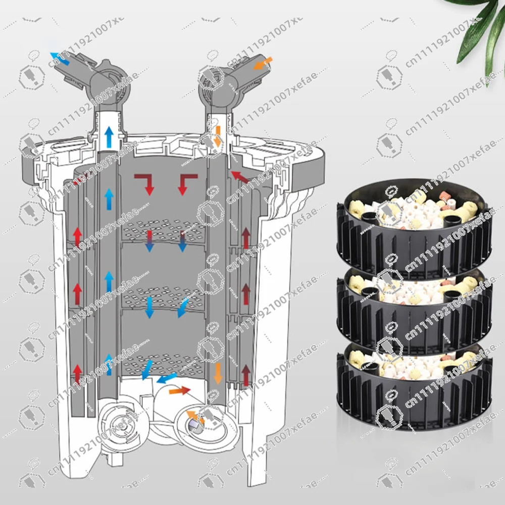 

Smart LCD Display Level 4 External Canister Aquarium Filter for Fish Tank HW-5000 with Chinese Plug