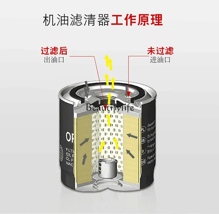 

jj4 Supply QX105047 for BLG150-8A air compressor with built-in oil filter oil filter