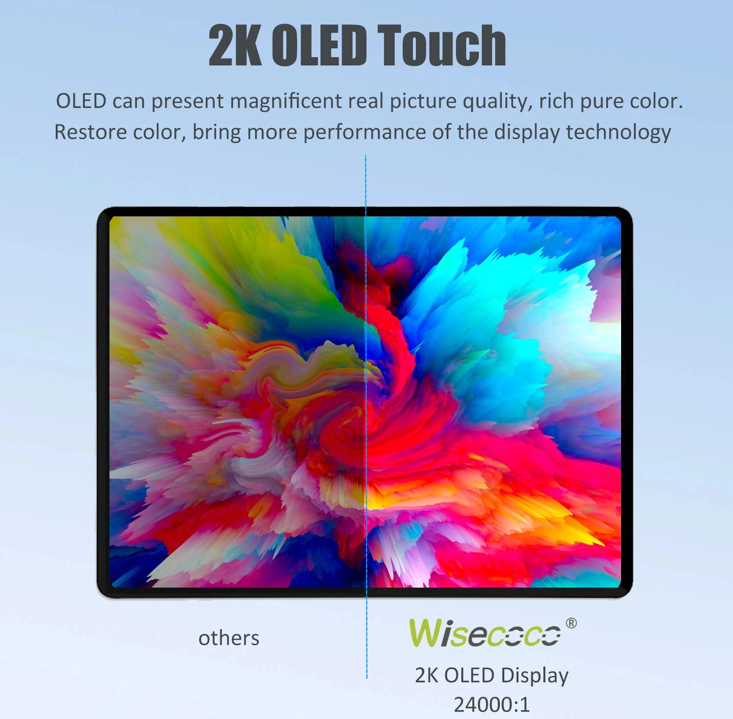 Wisecoco 11 Inch OLED Portable Monitor 1728x2368 2K Touchscreen Display USB-C Secondary Monitor for Laptop PC Raspberry Pi