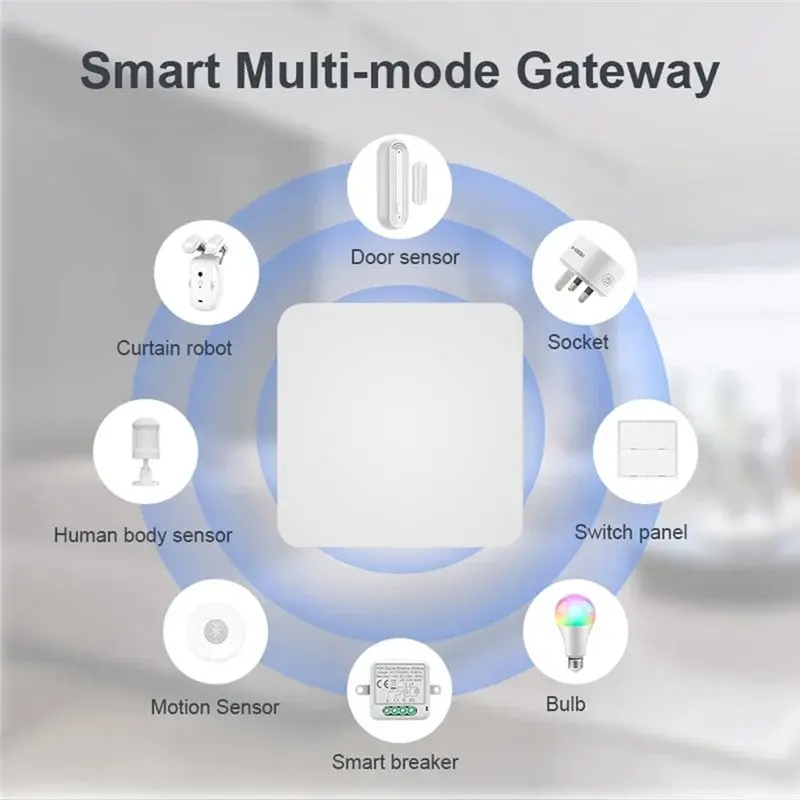 Mar.Wired Smart Host Gateway Tuya Zigbee 3.0 Gateway Hub Bridge Life App Remote Control