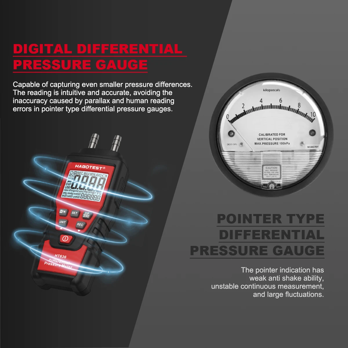 HT636 Digitales Manometer Druckmessgerät Handgehaltener Differenzdruckdetektor Luftdruck-Kit Detektor-Messgerät 12 Einheiten – Detail 7