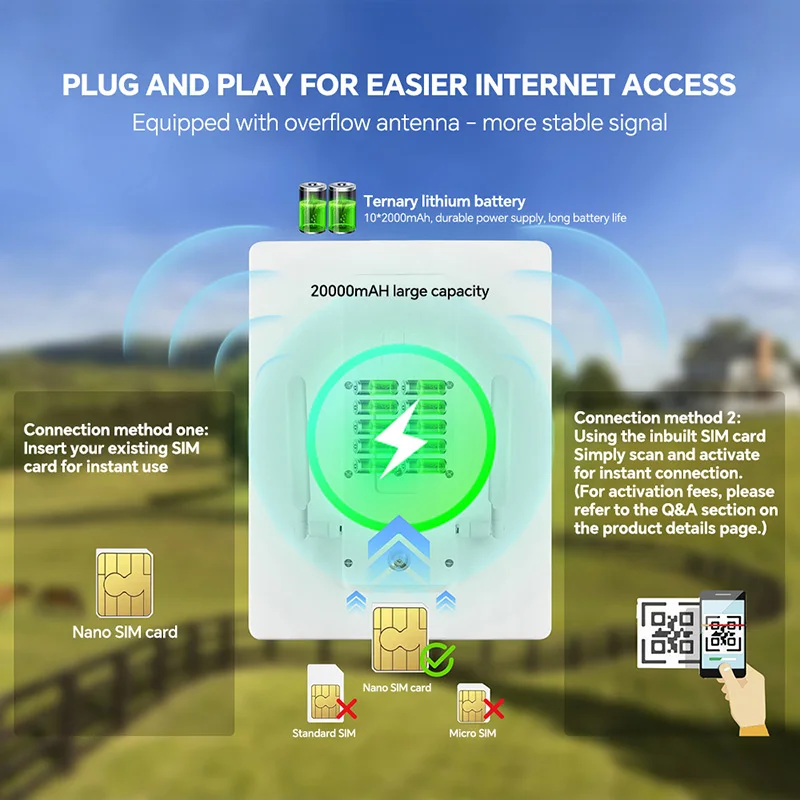 Wistino في الهواء الطلق 4MP اللاسلكية الشمسية 4G راوتر واي فاي كاميرا كيت IP66 مقاوم للماء 200 متر شبكة مستقرة نظام كاميرا الأمن الشمسي #3