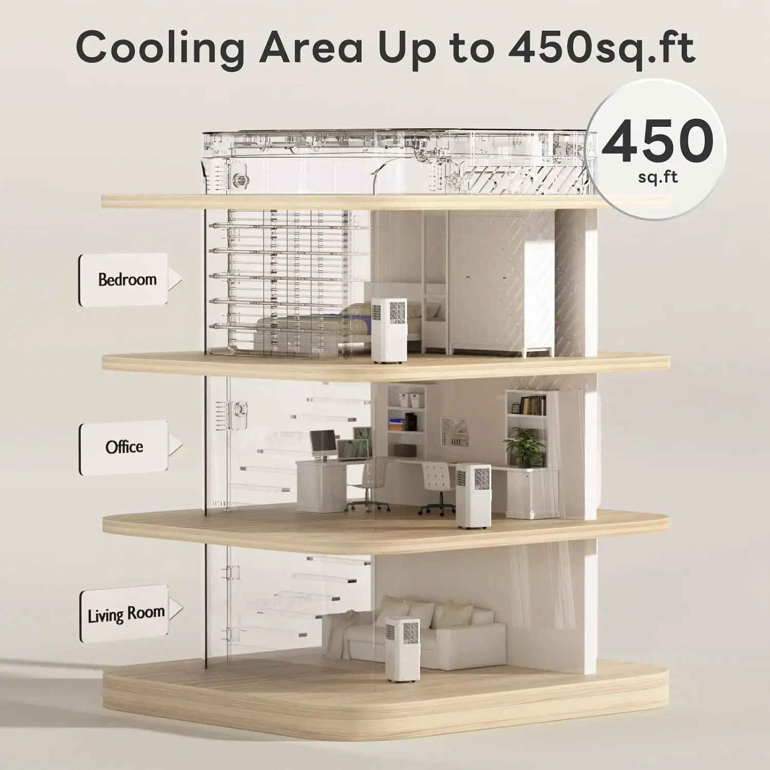 مكيفات الهواء المحمولة ZAFRO 10000 وحدة حرارية بريطانية للغرفة حتى 450 مربع. وحدة هادئة محمولة تعمل بالتيار المتردد مع تبريد ومزيل رطوبة ومروحة ونوم M