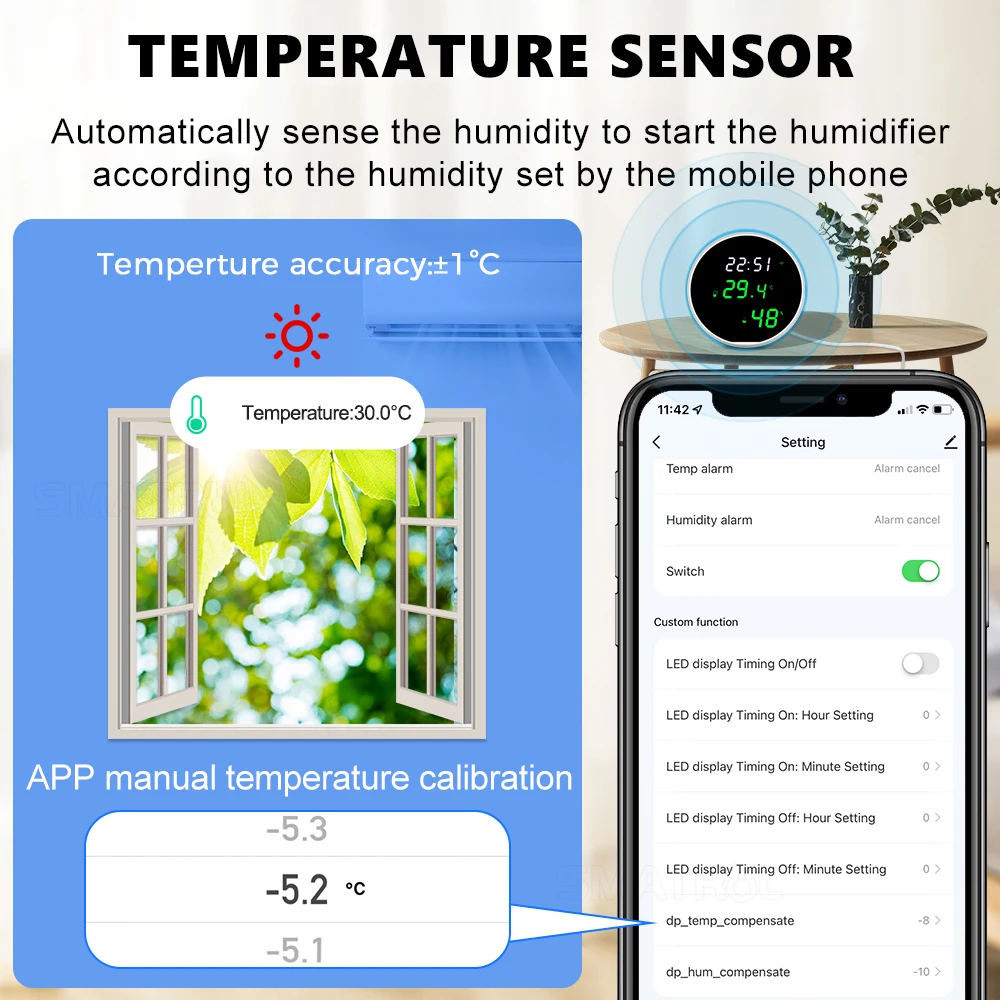 Tuya Wifi Temperature Humidity Sensor Mirror Screen LED Digital Display Indoor Alarm Push Hygrometer Usb Alexa Google Home