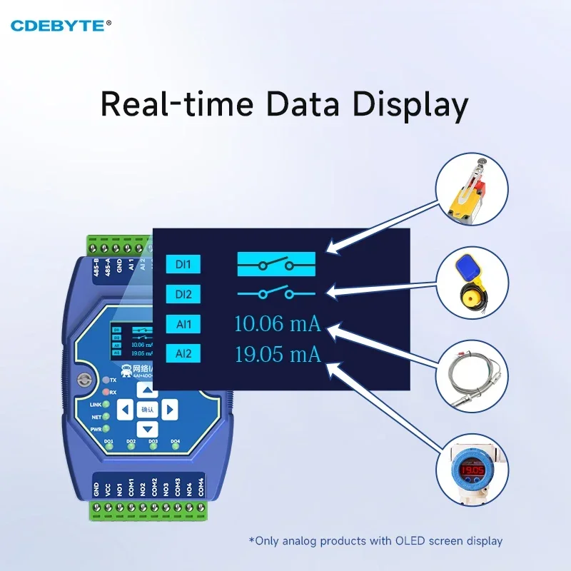 4AI+4DO ModBus Gateway for PLC ME31-XAAX0440 RS485 Ethernet I/O Networking Module Data Switch CDEBYTE DC8-28V Rail Installation