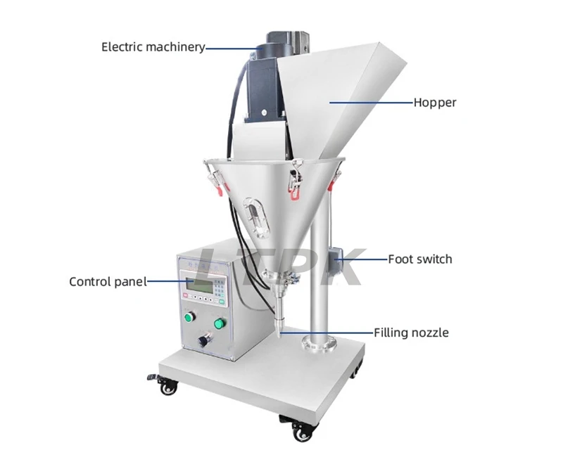 Semi Automatic Coffee Flour Chilli Detergent Milk Powder Filler Auger Screw Dry Powder Filling Machine