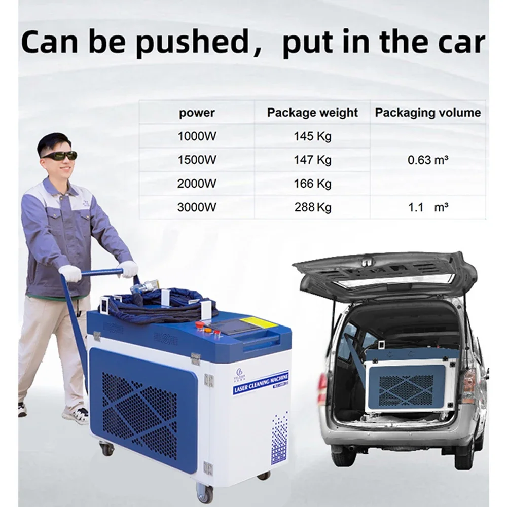 1000w 1500w 2000w 3 In 1 Handheld Laser cleaner Portable Fiber Laser Cutting Cleaning Welding Machine For Metal