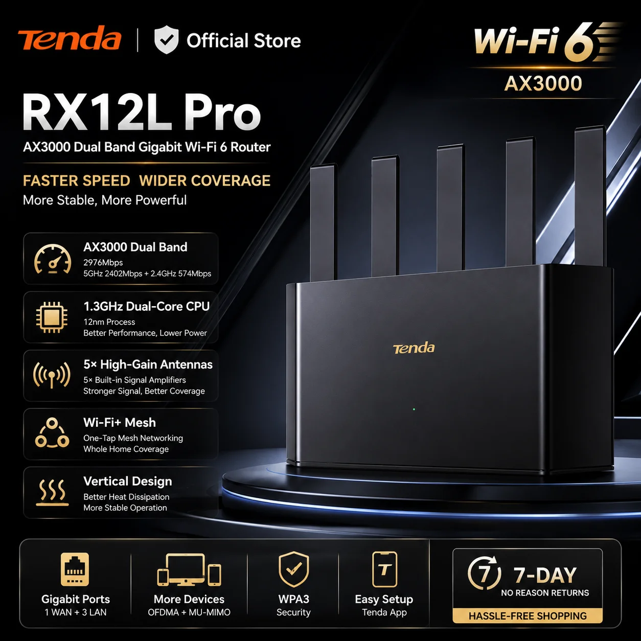 

Tenda RX12L Pro AX3000 WiFi 6 Router Dual Band Gigabit Wireless Router 2976Mbps Mesh Router 1.3GHz Dual Core CPU 5 Antennas