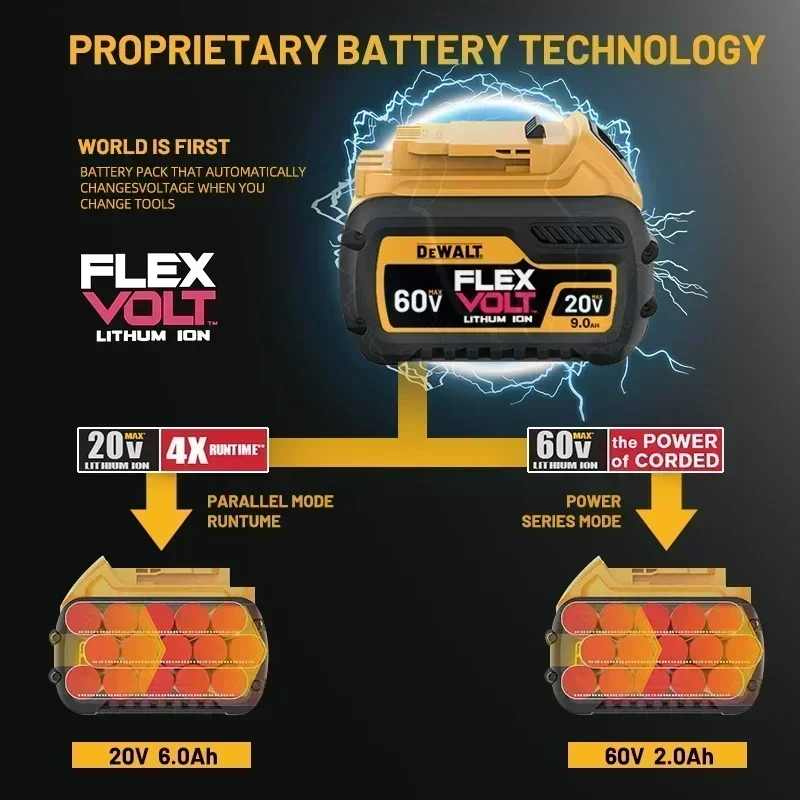100% DEWALT Nuova batteria di ricambio al litio 20V/60V 9.0 per Dewalt DCB184 DCB200 DCB182 DCB180 DCB181 DCB182 DCB201 DeWalt