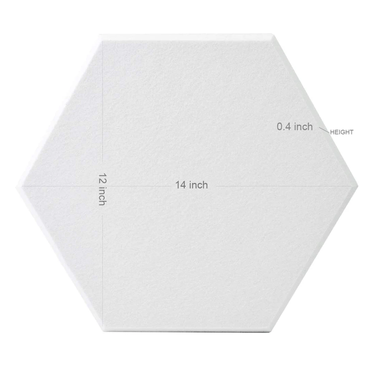 Abxi Soundproofing … - image