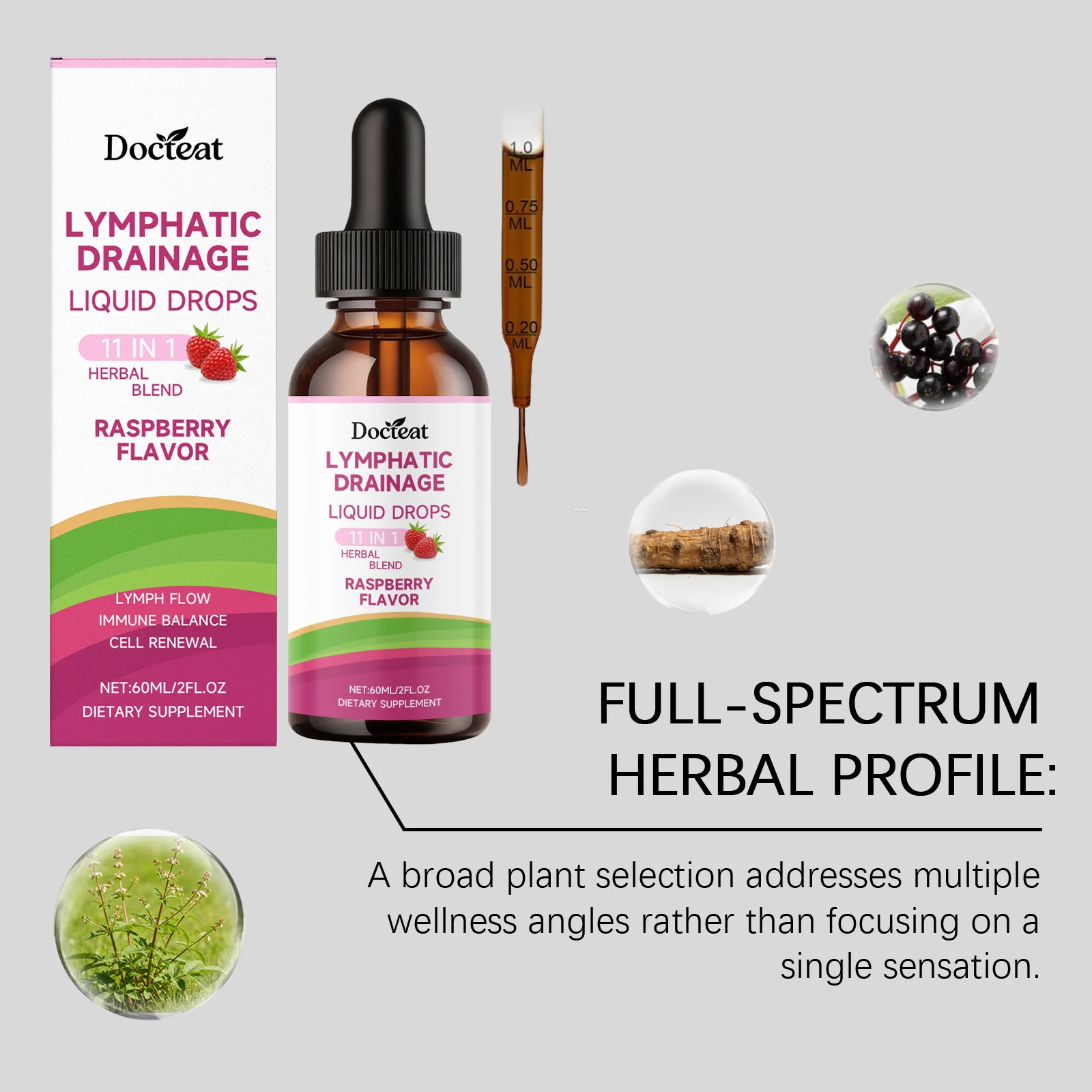 Lymphatic Drainage Drops Natural Herbal Lymph Detox Liquid Support Body Circulation Reduce Swelling Immune Boost Supplement