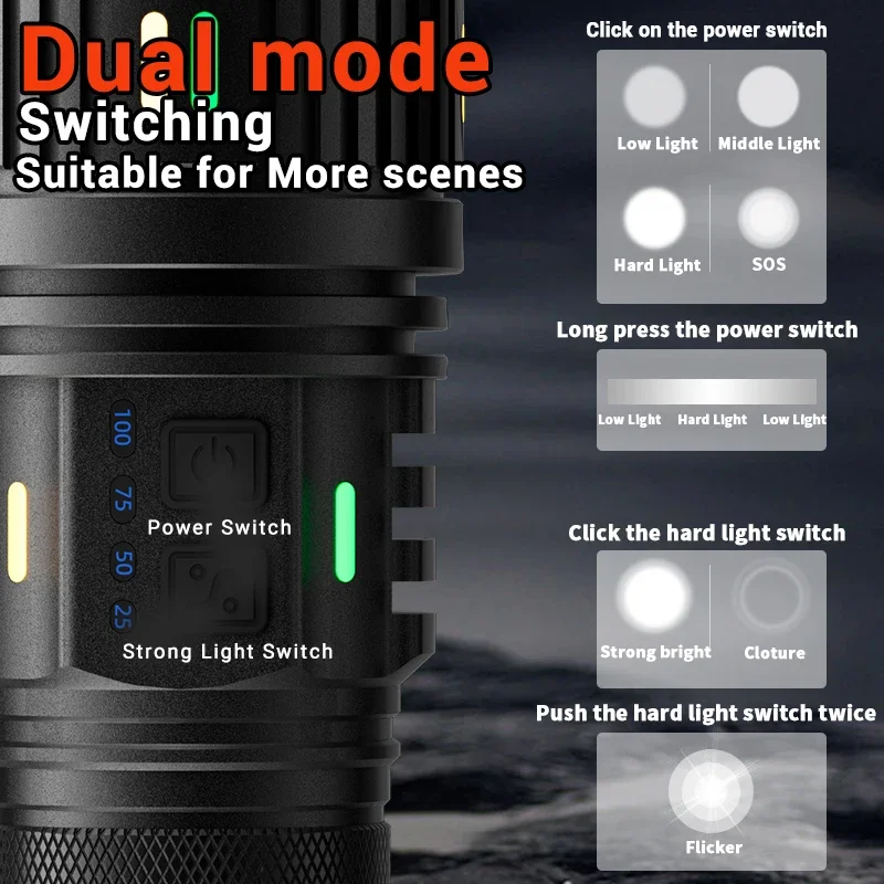 High-power LED Flashlight Powerful 6000lm Tactical Flashlight Super Bright Outdoor Camping Fishing Scalable LED Search Lantern