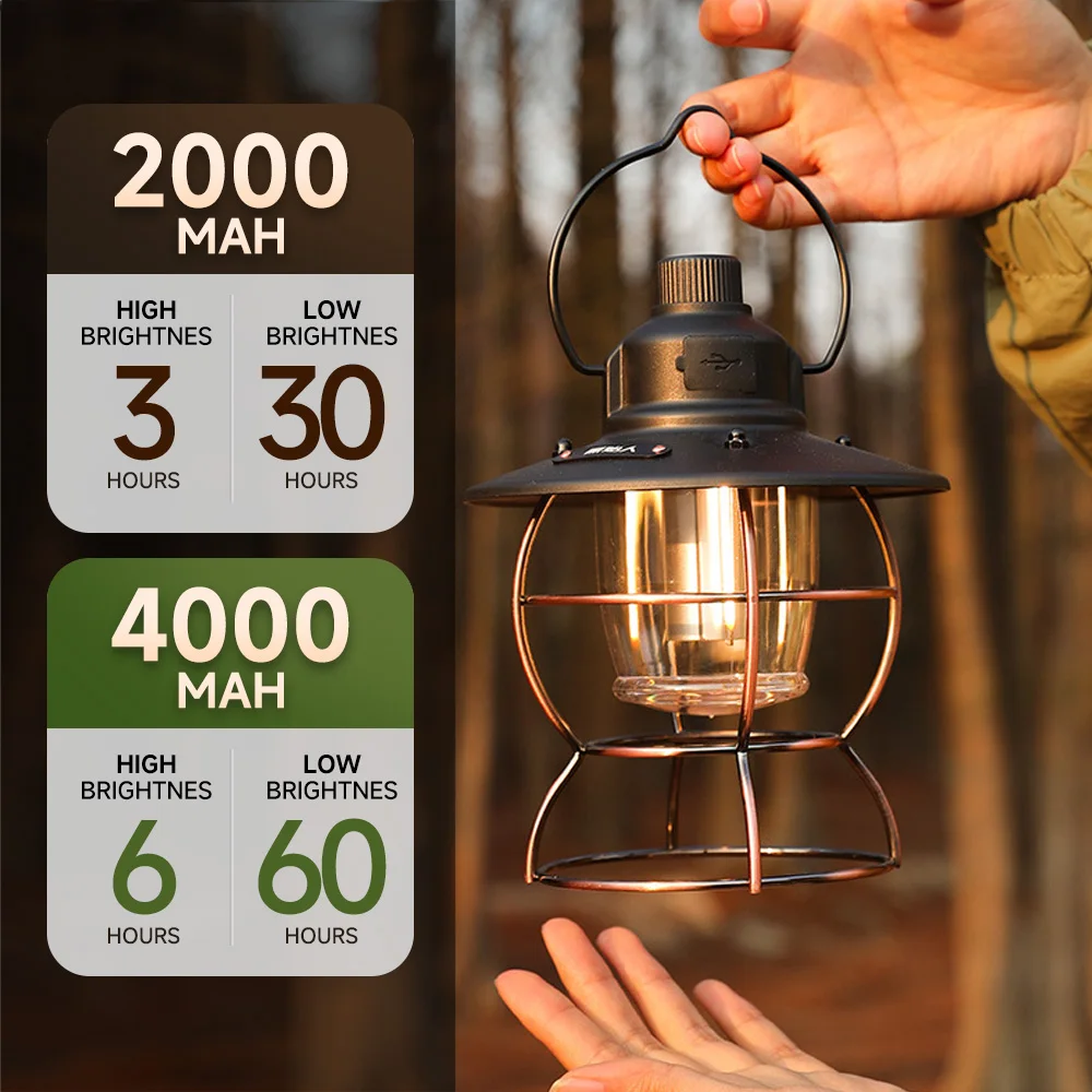 4000mAh Rechargeable Led Camping Portable Lantern Light Outdoor Waterproof Retro Tent Lamp Fishing Travel Lighting Equipment