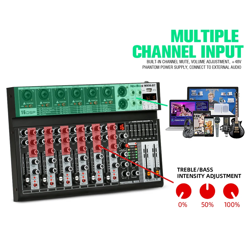 Professionele 4-6-kanaals Audio Mixer Met Usb Mp3 Speler Mixing Console Van Dsp Dj Audio Console Mixer