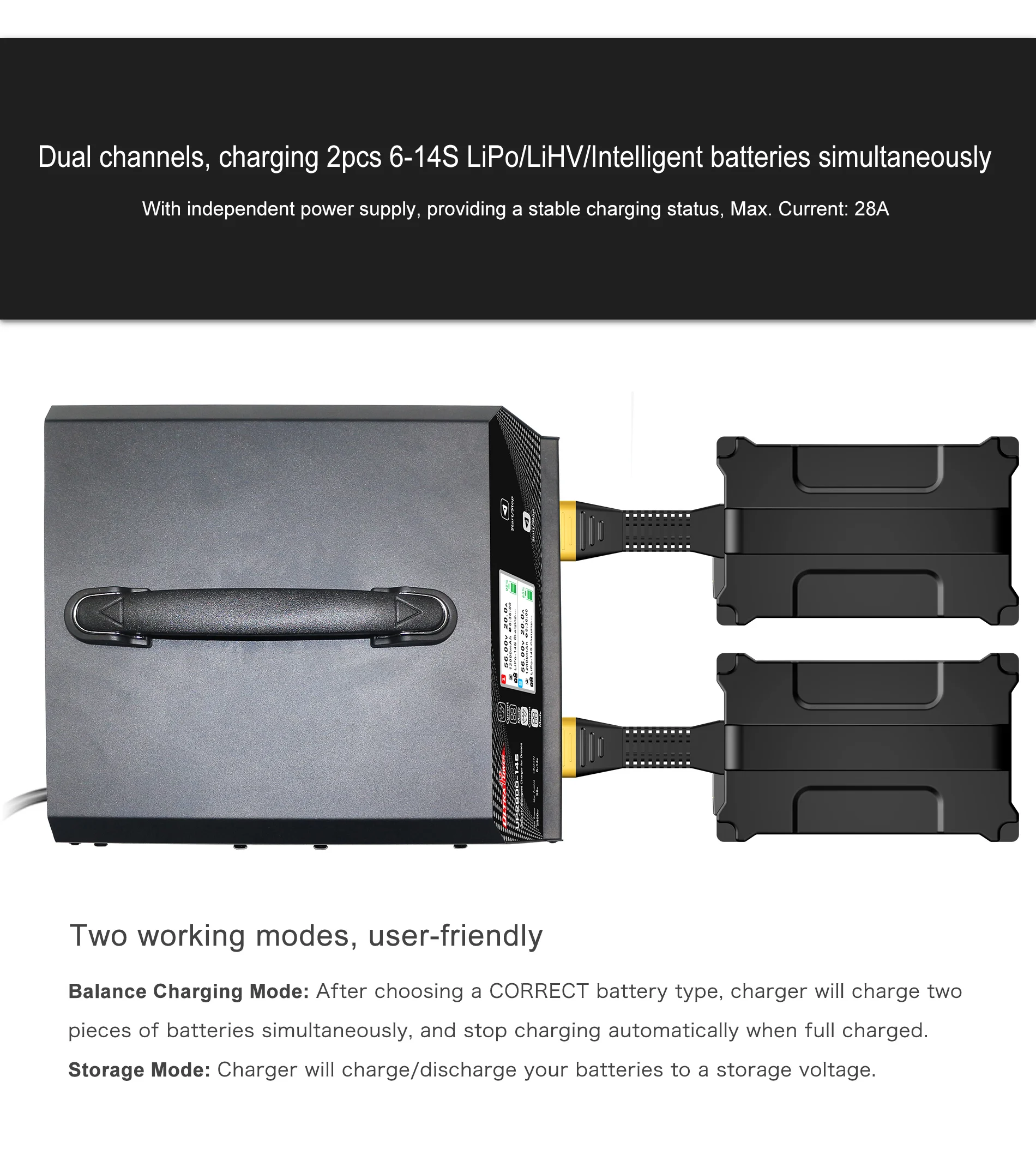 ULTRA POWER UP2800-14S 2X1400W 28A 6-14S LiPo/LiHV Battery UAV Drone Charger
