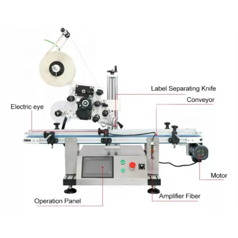 Automatic Flat Surface Labeling Machine Bottle Glass Cosmetic Container Lunch Box Label Sticking Machine