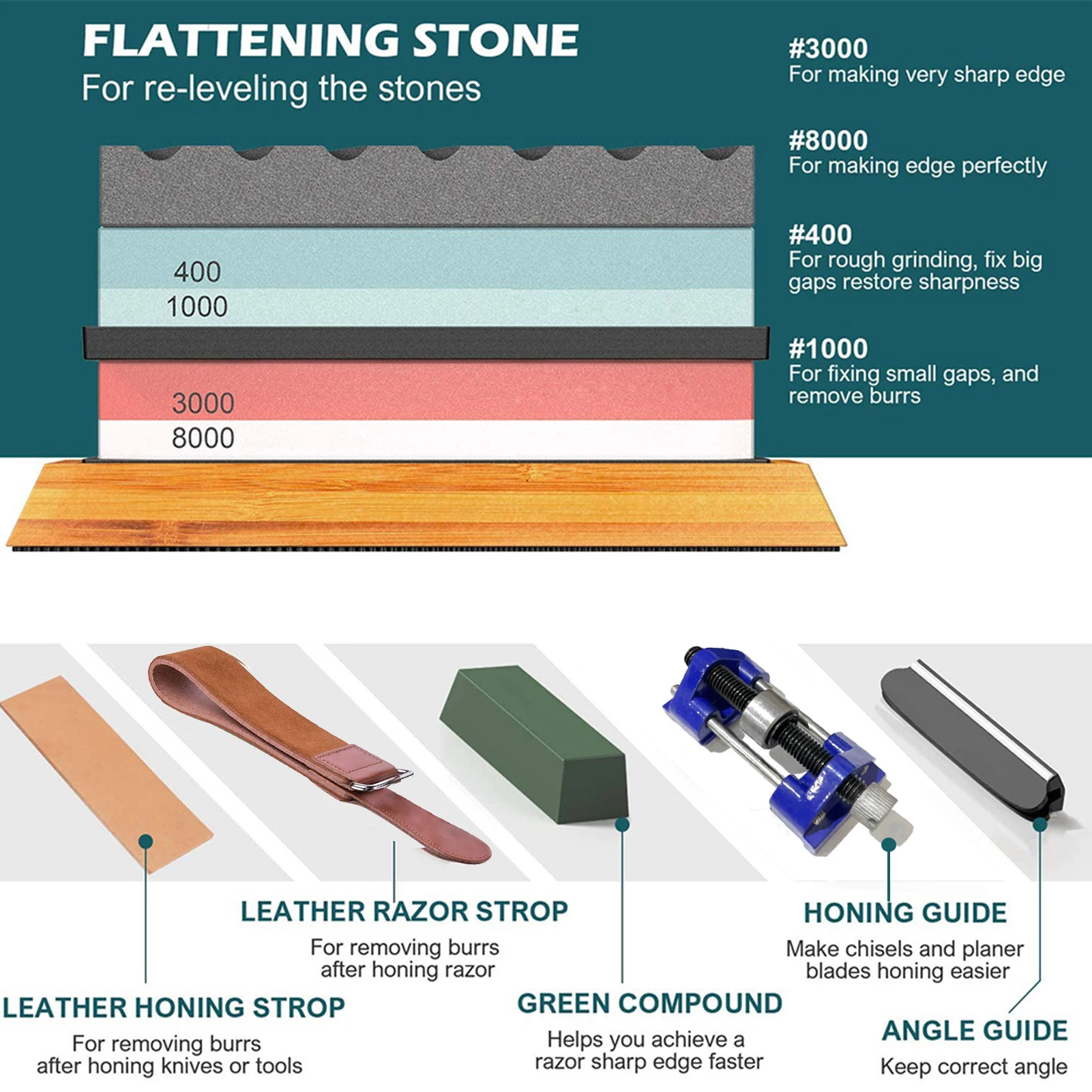 400#/1000# 3000#/8000# Premium Whetstone Cut Sharpening Stone Set Sharpener Non Slip Base Cutter Sharpener