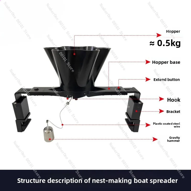 Bait Boat Spreader - Multiple Sizes - Universal for Bait Boats