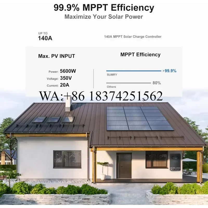 Wmwmnu for Hybrid Solar Inverter 4000W DC 24V AC 120V Pure Sine Wave Glass Top LCD Display 140A MPPT Charge Controller