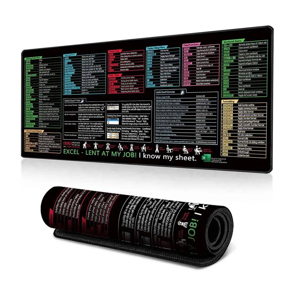 Commands Line Large Mouse Pad Cheat Sheet Mousepad Shortcuts To Ubuntu Unix Programmer Non-Slip Rubber Gaming Desk Mat