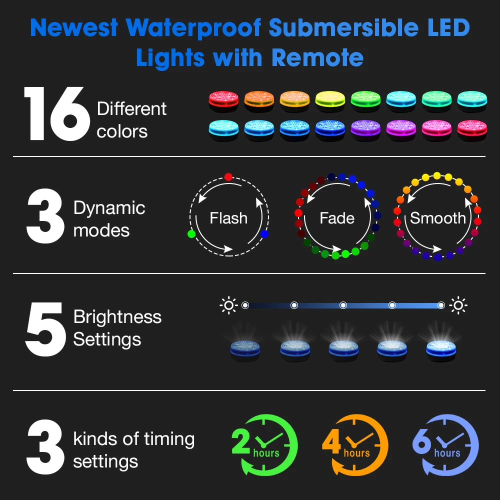 Updated Submersible LED Lights with Remote Underwater Pool Light IP68 Magnet 13 LED Bright Lamp RGB for Pond/Pool/Aquarium