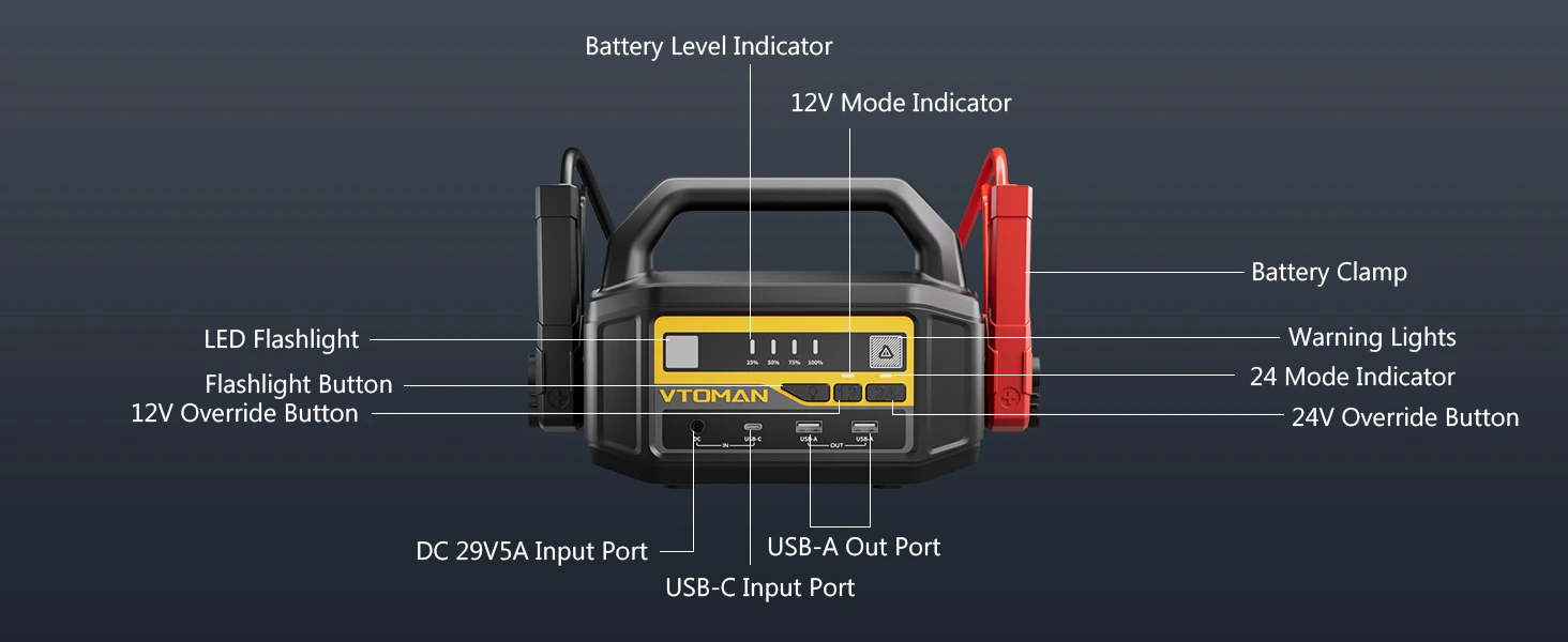 VTOMAN V-Truck 6000A Auto-Starthilfegerät 36400mAh Tragbares Starthilfegerät Power Pack für Alle Benzin- und Diesel-Fahrzeuge, 12V/24V Starthilfegerät – Detail 12