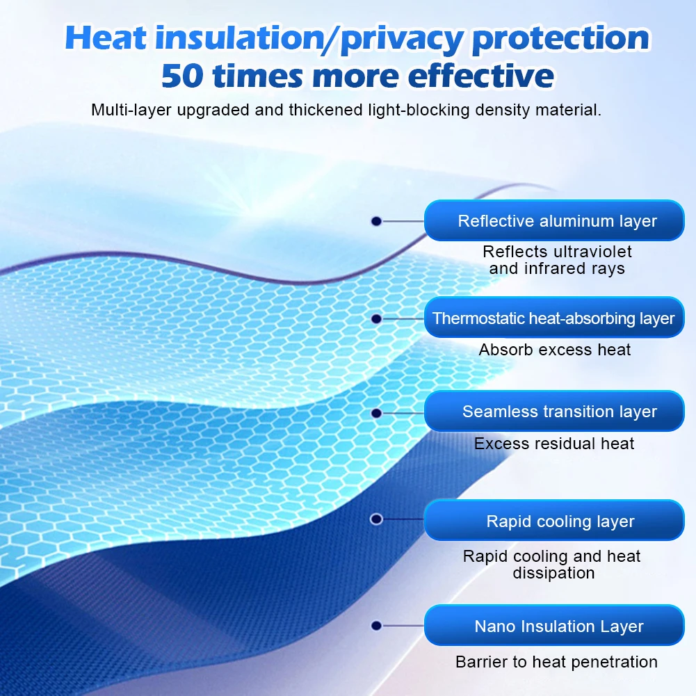 8Pcs/Set Pelindung Matahari Mobil Multi Sun Shade UV Protection Total Blackout Sun Visors Auto Sun Shade untuk Tesla Model Y 2020-2024 Semua Jendela