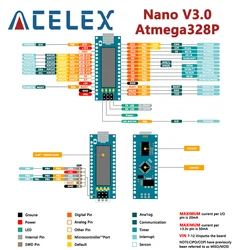 Nano V3.0 Atmega328P Ch340C Built-In 0.91