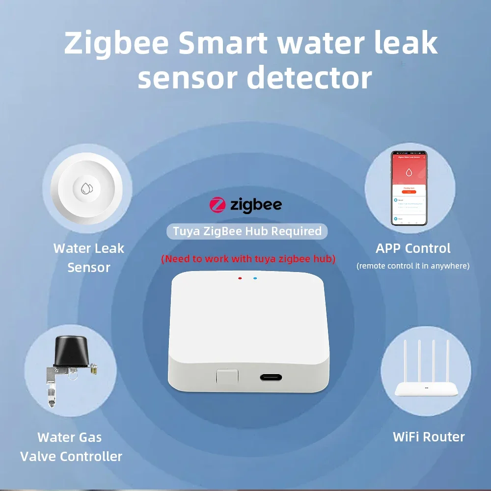Remote Monitoring Flood Water Leakage Detector App Support Home Assistant Tuya Zigbee Water Sensor