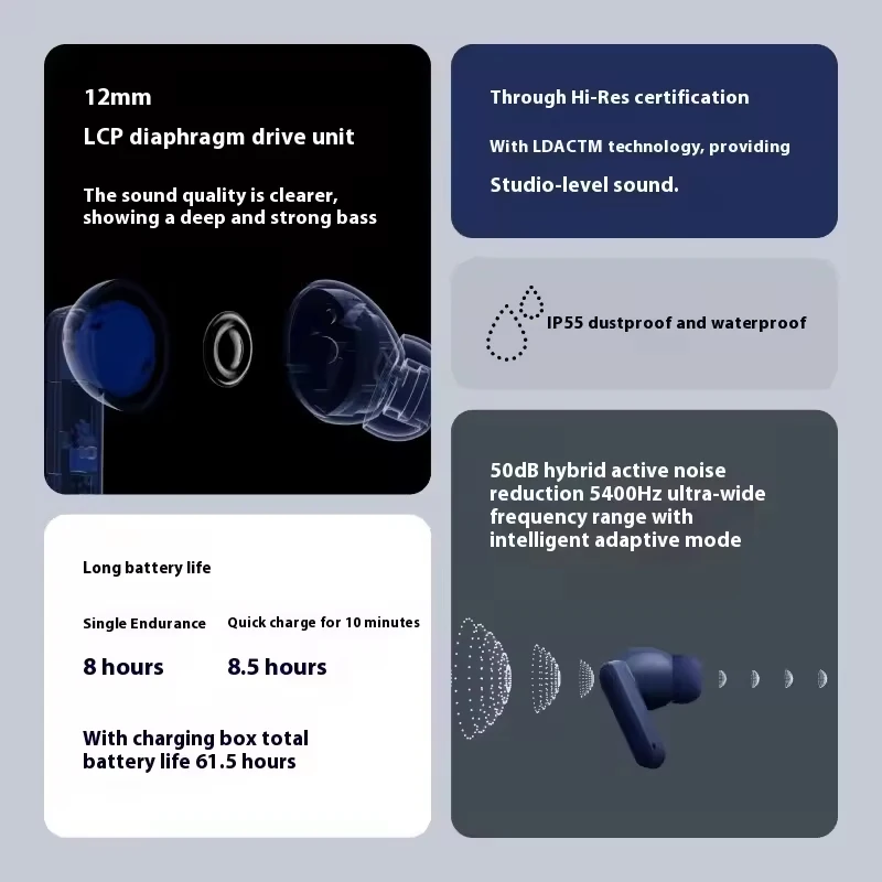 الإصدار العالمي لا شيء CMF Buds 2 Plus 50dB Hybrid ANC سماعة لاسلكية تعمل بالبلوتوث سماعة أذن محمولة للحد من سماعة أذن عالية الدقة