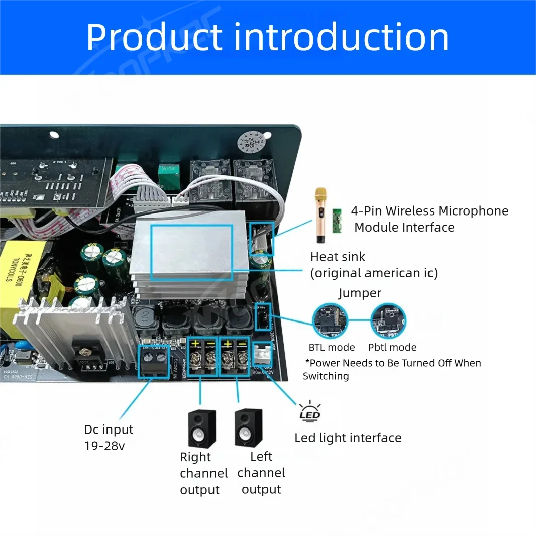 Thumbnail 4 - #70 Best Home Theatre Amplifiers to Buy In 2026