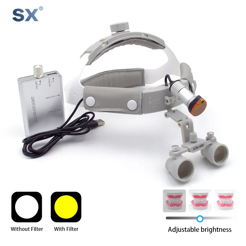 

2.5/3.5X Dental Loupe 5W Headlamp Adjustable Brightnes with Universal Battery Dental Lab Surgical Magnifier for ENT Oral Light