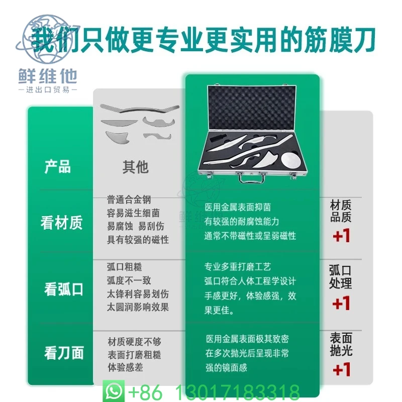 Kit di strumenti professionali per il rilascio della fascia - Acciaio inossidabile medico da 5 pezzi per tessuti profondi e collo, ergonomico