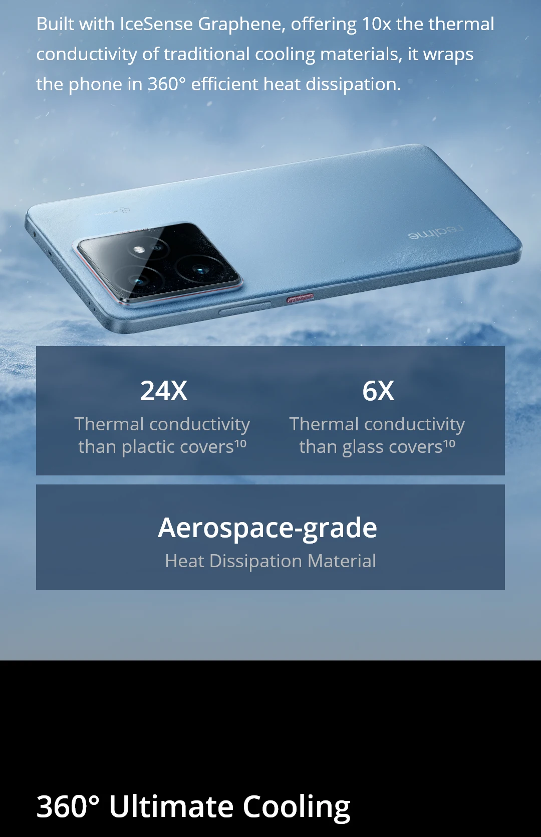 [World Premiere] realme GT 7 5G Smartphone Dimensity 9400e Processor 7000mAh Battery 120W Charge 50MP Sony IMX906 OIS Camera NFC