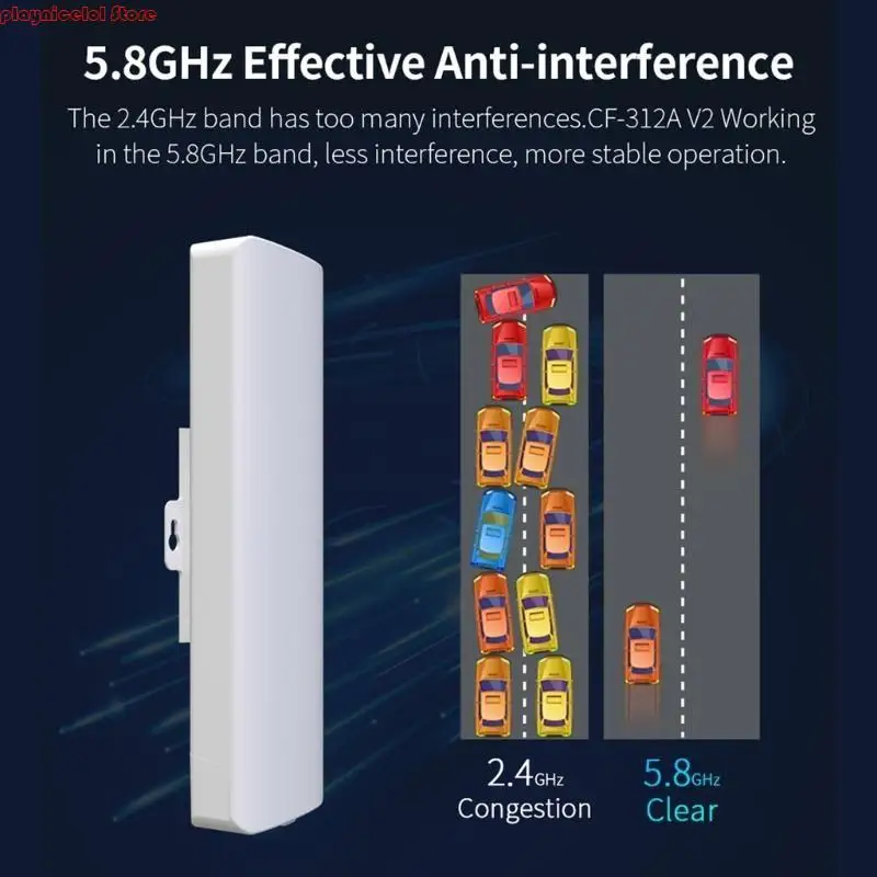 E8BA 300MBPS WIFI ROUTER Extender WiFi هوائيات Roteador إشارة الوصول