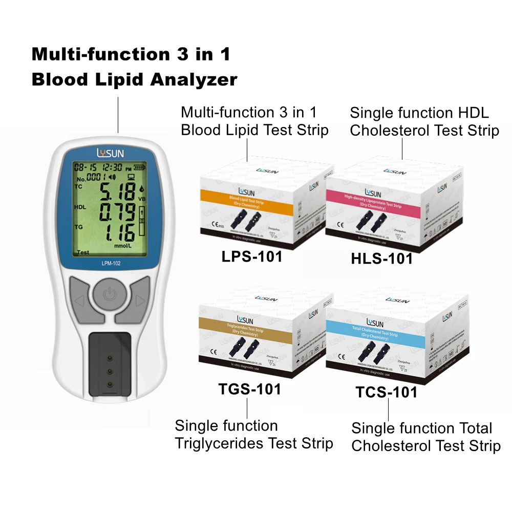 Blood Lipid Meter Total Cholesterol HDL LDL Triglycerides Test 5 in 1 Analyzer