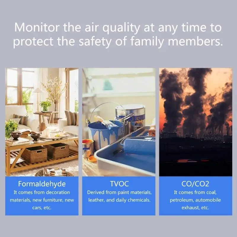 

A2BE Formaldehyde Air Quality Monitor HCHO/TVOC/AQI/CO/CO2 5-in-1 Air Gas Detector