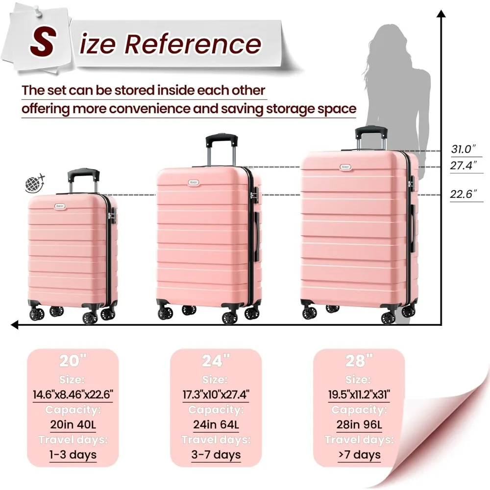 Lightweight ABS Hardshell 3-Piece Luggage Set with 4 Double Spinner Wheels, TSA Lock, Travel Suitcases for 20