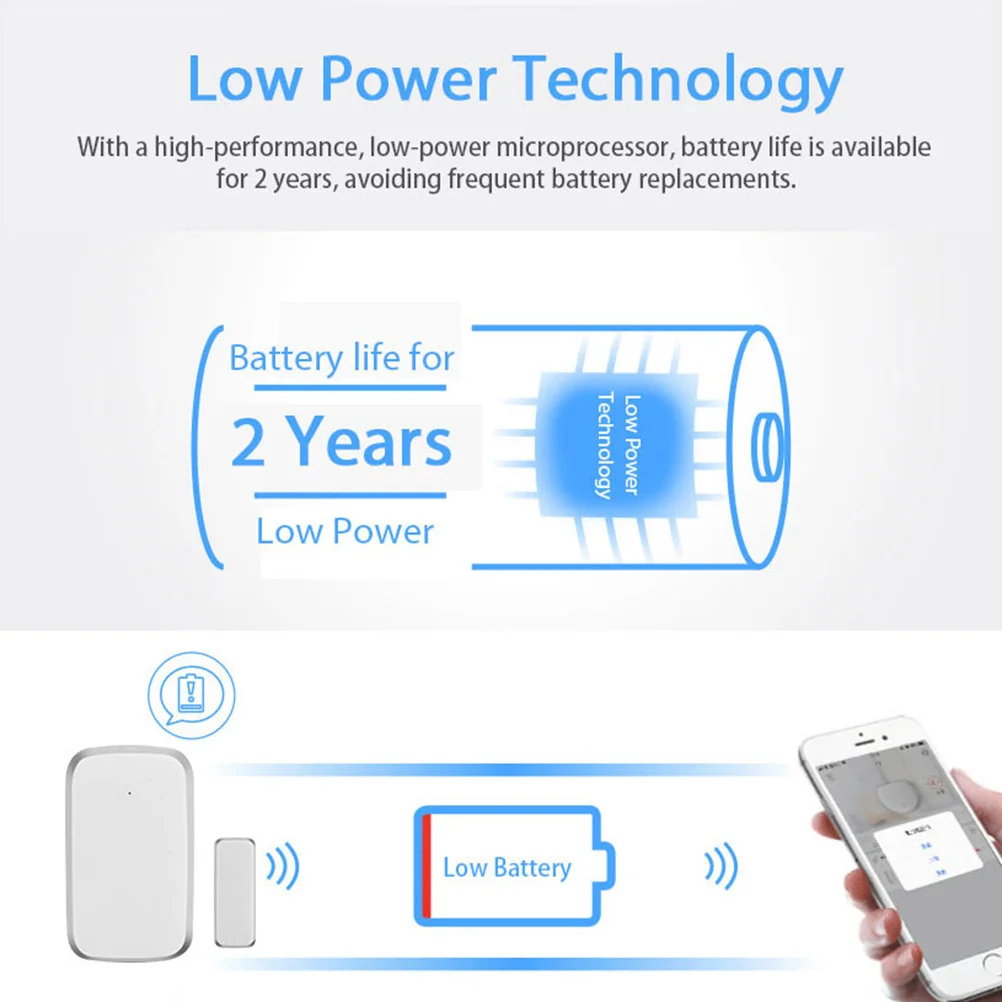 

1Set Intelligent Zigbee Magnetic Door Sensor Push Notification Alert Home Security App Reminder