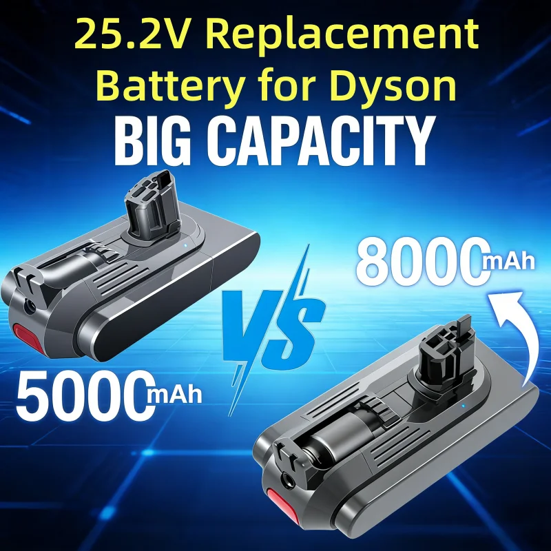 

Аккумулятор 25.2В повышенной емкости для беспроводных пылесосов Dyson V11, SV14, SV17, SV15 (для ручных и вертикальных моделей)
