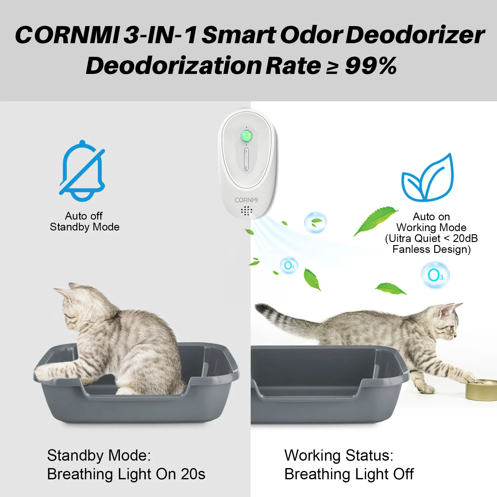 Cat Litter Box Odor Eliminator Air Purfier Freshener Lonizer Deodorizer Air Cleaner Motion Sensor Light For Pets Smoke Toilet