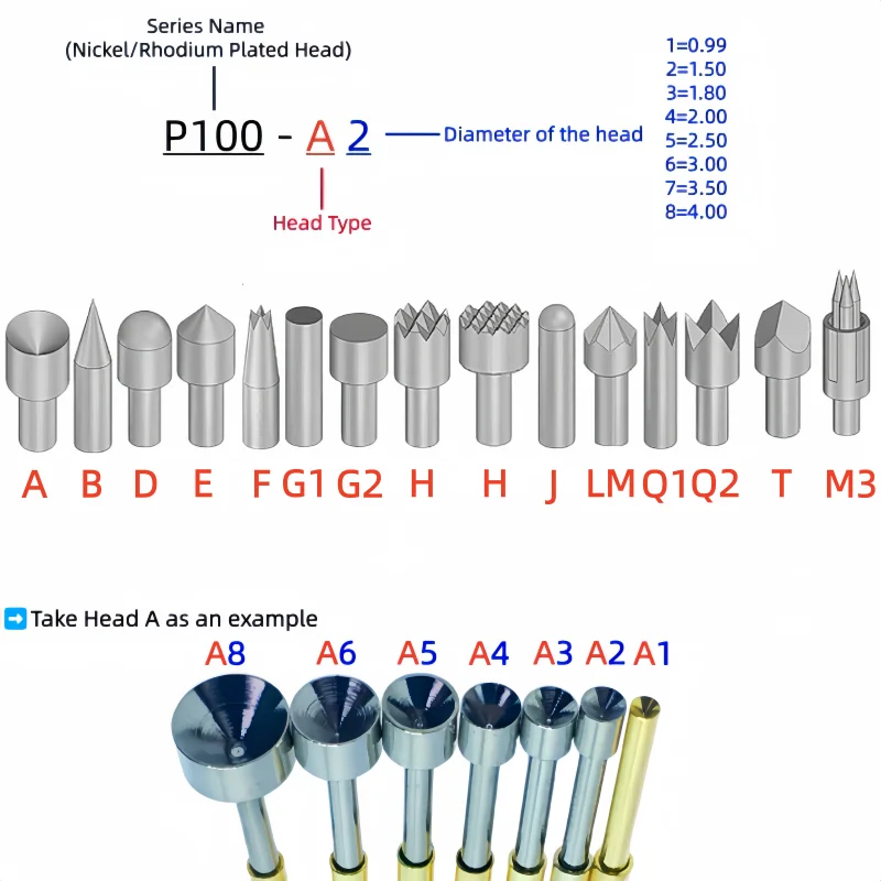 P100 Series Nickel Plated Brass Spring Test Probe Test Pin Pogo Pin Electric Detection Needle PCB Test Tool P100-B P100-B1 R100