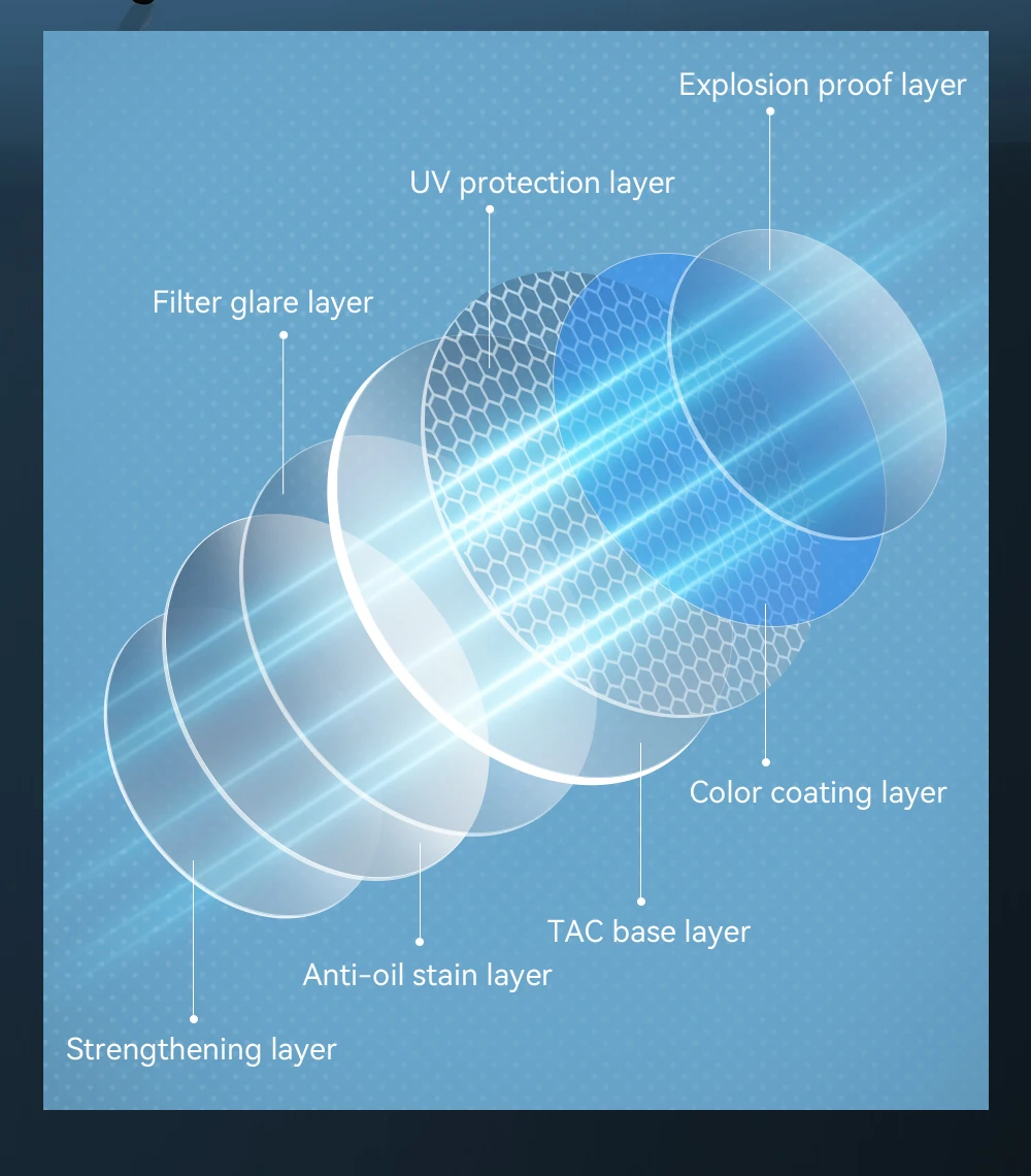 Kdeam Herren Fahrrads onnen brille polarisiert große Elastizität von tr90 Material Reit sonnenbrille 1,2mm Dicke Polarisation gläser – Detail 7