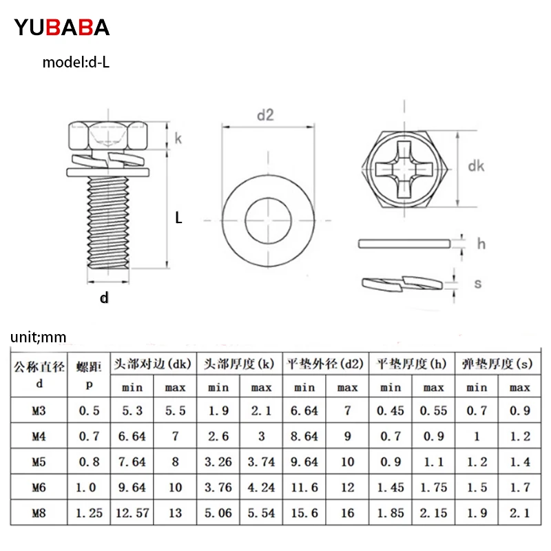 M3 M4 M5 M6 M8 Cross Recessed Hexagon Bolt With Indentation,Single Coil Lock Washer And Plain Washer Assemblies GB9074.13