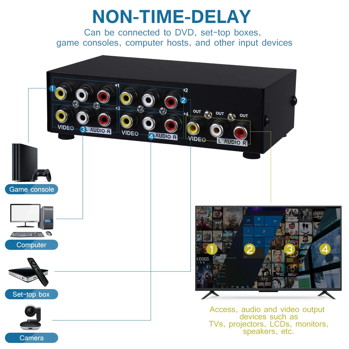 ROSENICE -431AV 4-Way AV RCA 4 In 1 Out Composite Video L/R Audio Selector