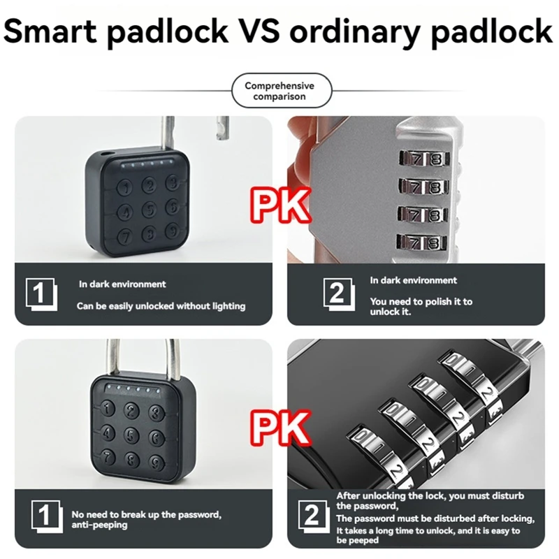 Tuya Padlock Password Electronic Lock Keyless Quick Unlock Anti Theft Padlock IP67 Waterproof Home Securit Lock