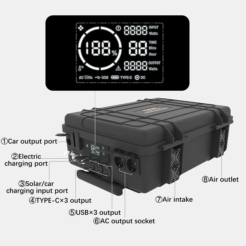 Most Powerful Portable Power Station 6400WH Solar Generator 3000W Rated Power Pure Sine Wave MPPT Controller Electric Car