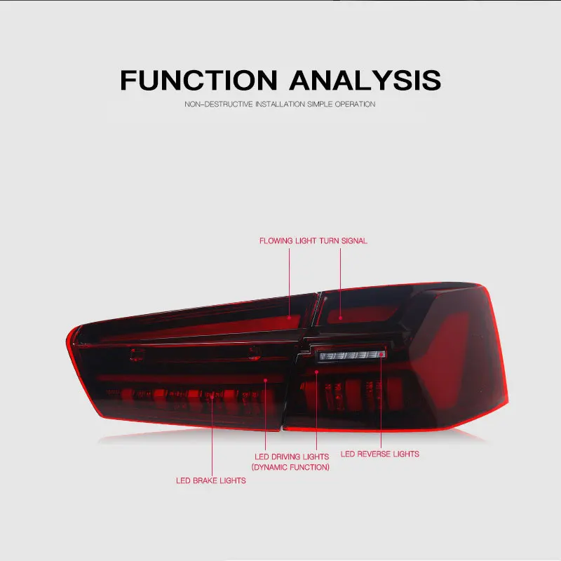 Car Rear Lights For Audi A6 Tail Lights 2012 2013 2014 2015 C7 S6 LED Taillight Assembly Upgrade 2023 Newest Design Accessories